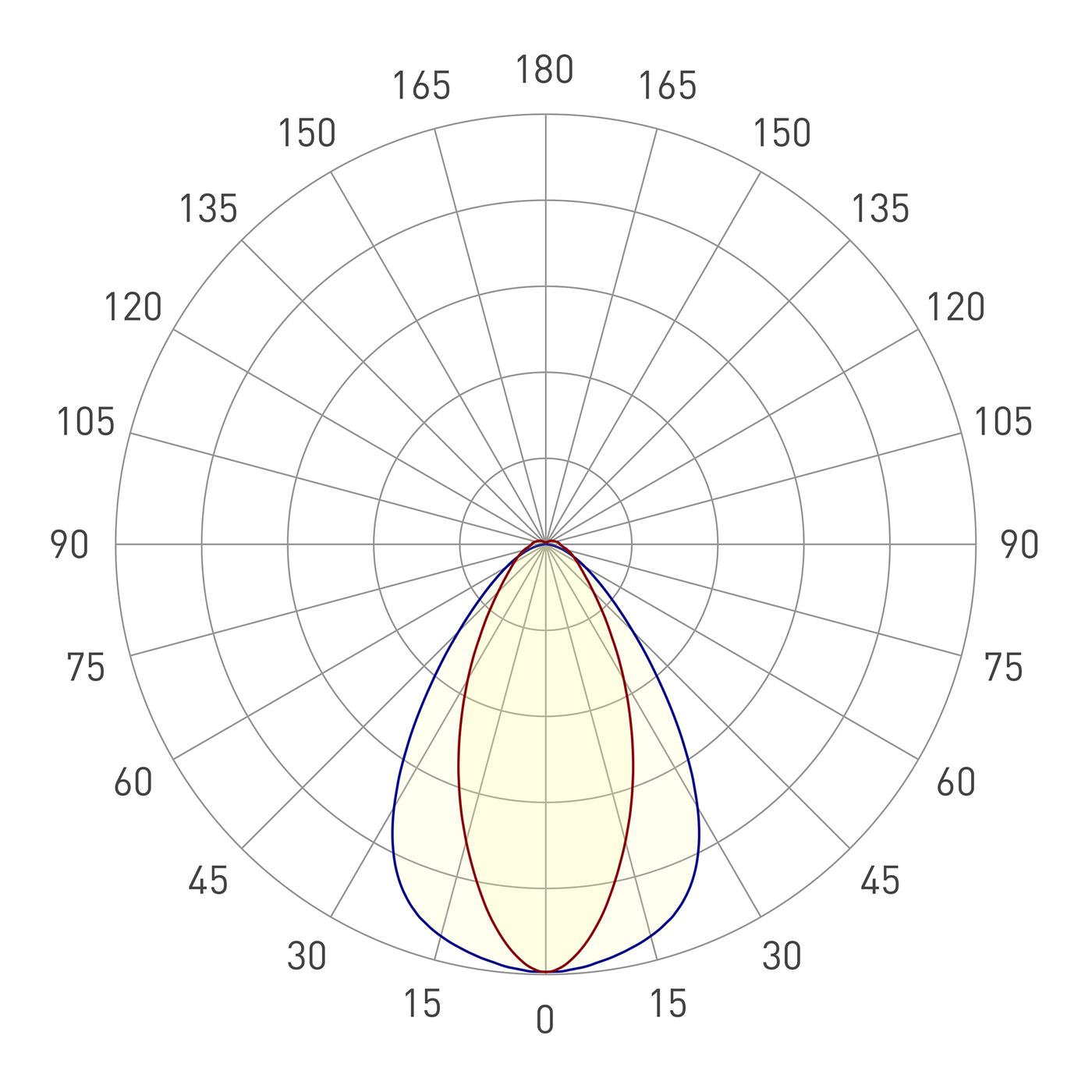 Технический светильник Arlight ALT-LARGO-558